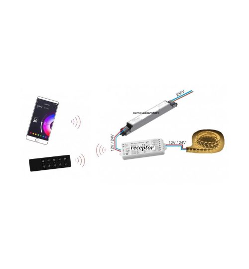 Receptor WT5 - 5 canale